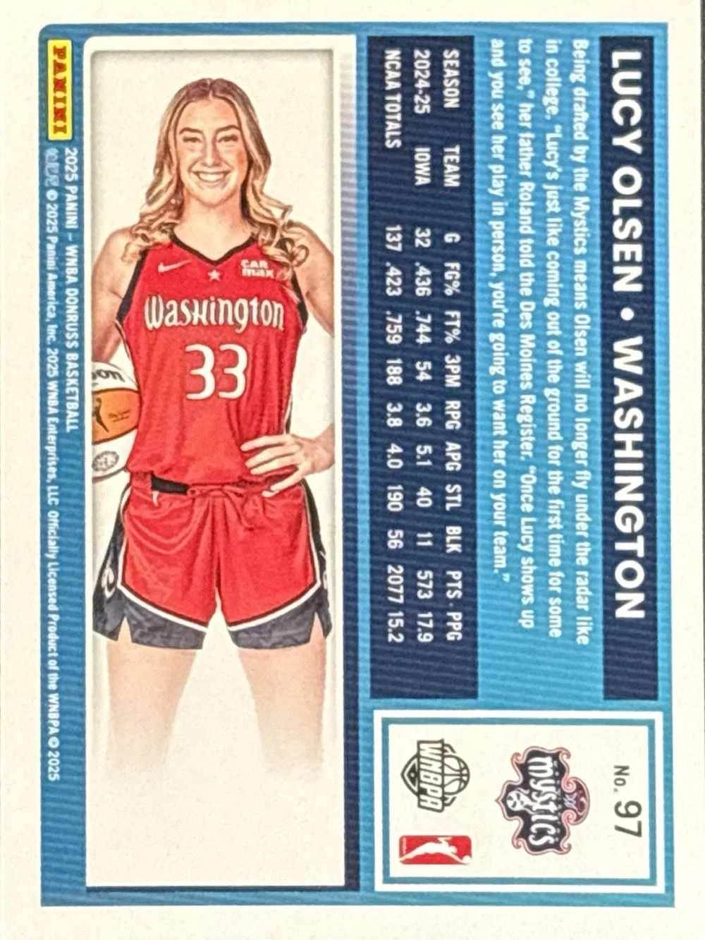 Panini Donruss Washington Mystics Lucy Olsen Rated Rookie Trading Card